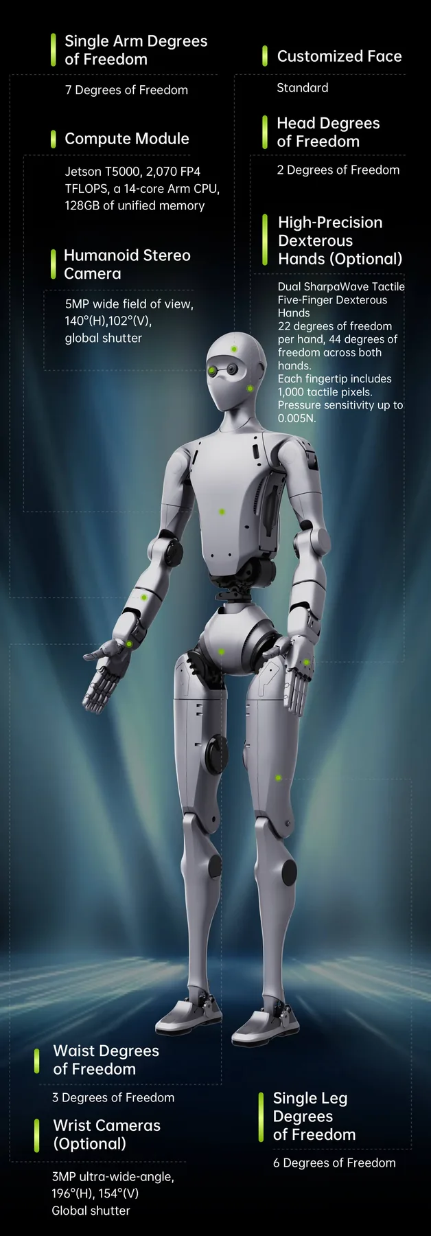 Unitree Robotics H2 Plus